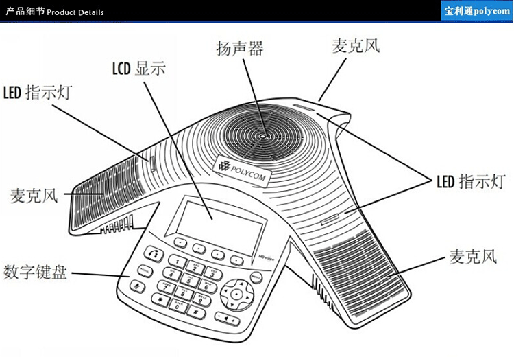 宝利通Polycom Sound Station IP5000