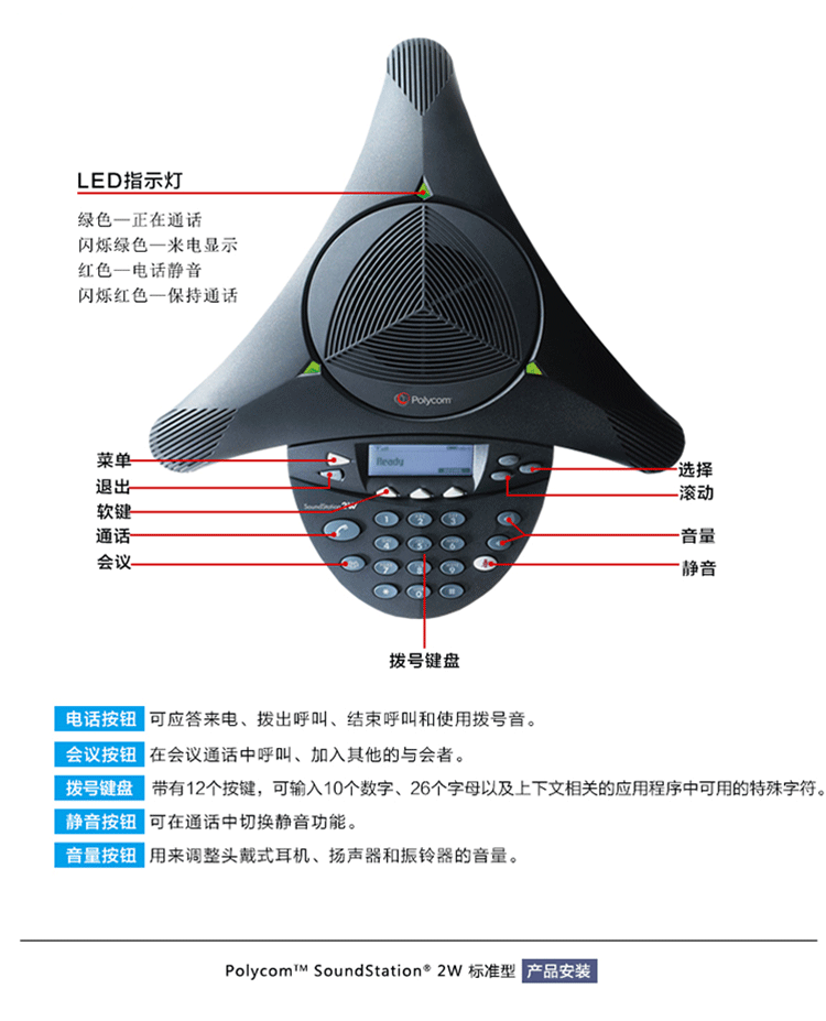 宝利通Polycom SoundStation 2W标准型