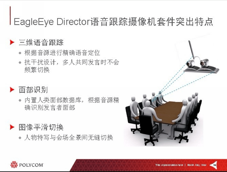 宝利通（Polycom）语音跟踪主任兔眼追踪支架